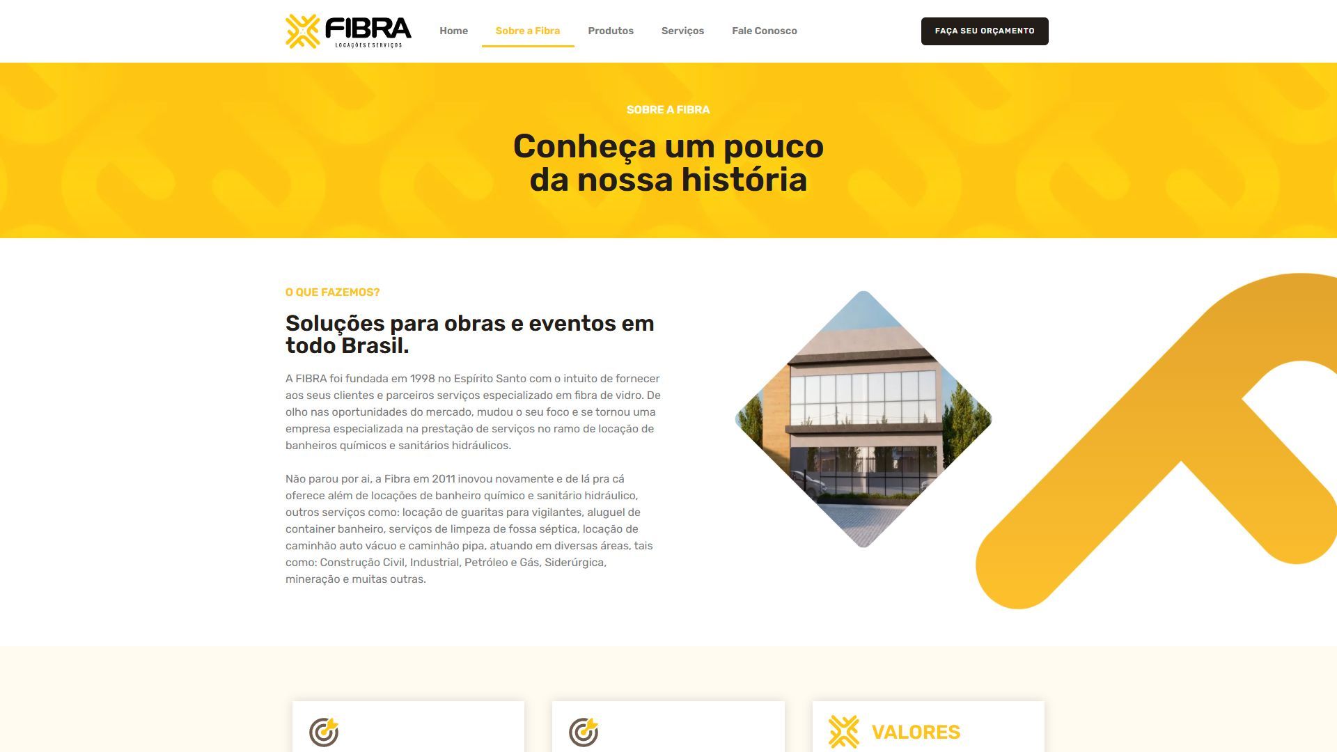 Fleet Rental Overview - Fibra - Equipment Management Platform